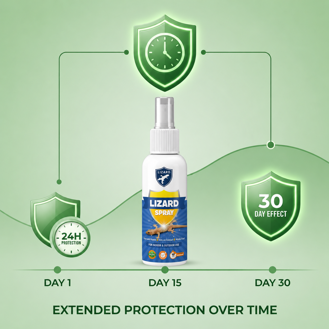 Lizard Repellent Spray for Home