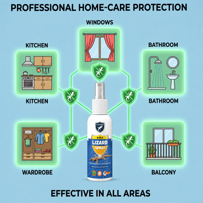 Lizard Repellent Spray for Home