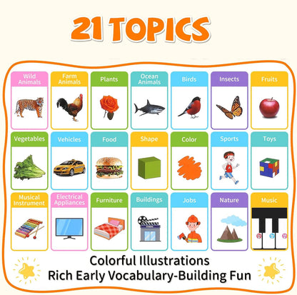 Smart Talking Learning Book for Kids