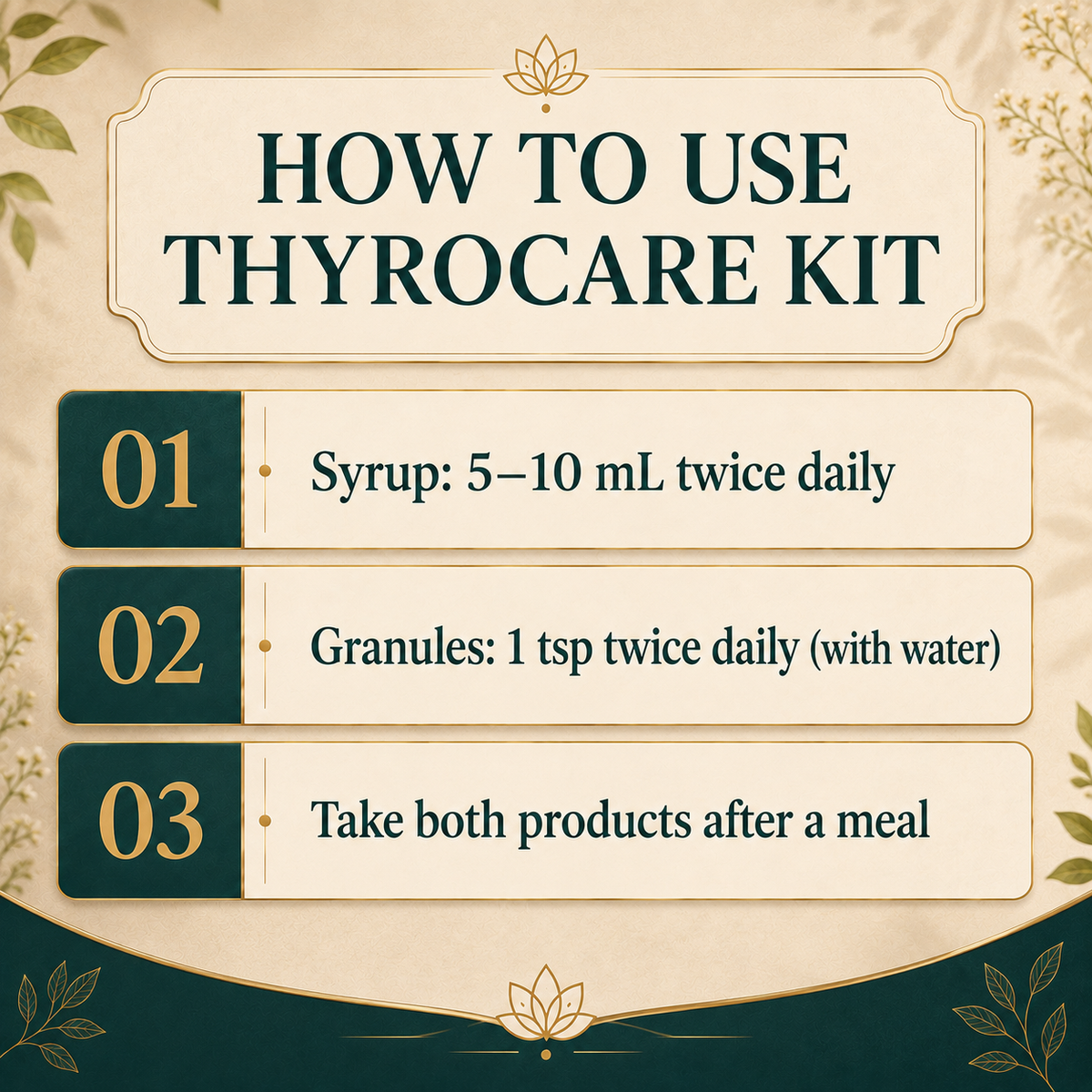 ThyroWillkit